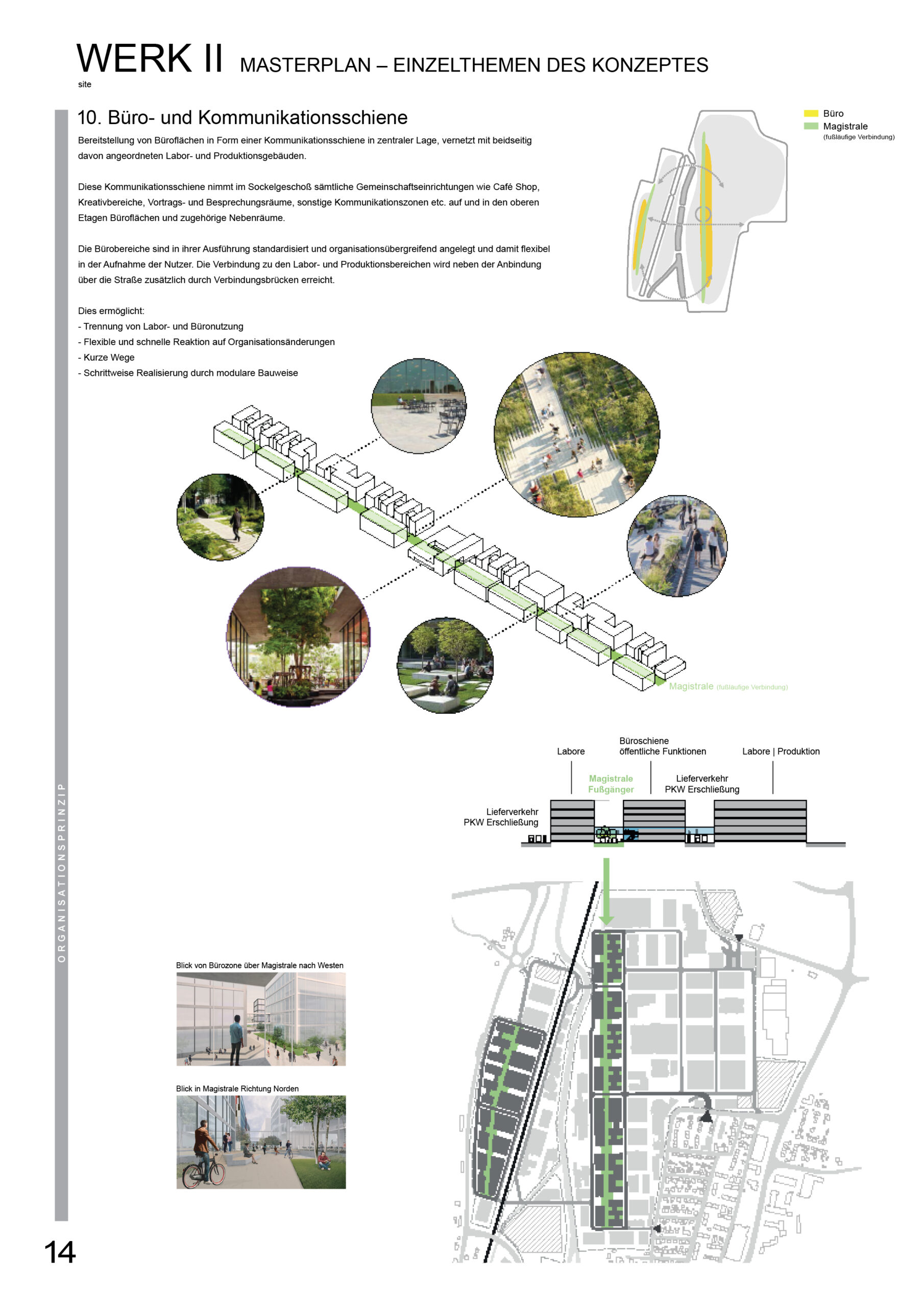 Werksentwicklungsplanung